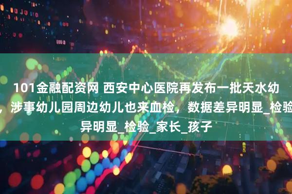 101金融配资网 西安中心医院再发布一批天水幼儿血检数据，涉事幼儿园周边幼儿也来血检，数据差异明显_检验_家长_孩子